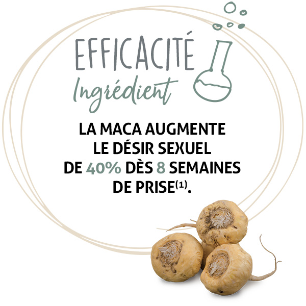 Efficacité ingrédient 